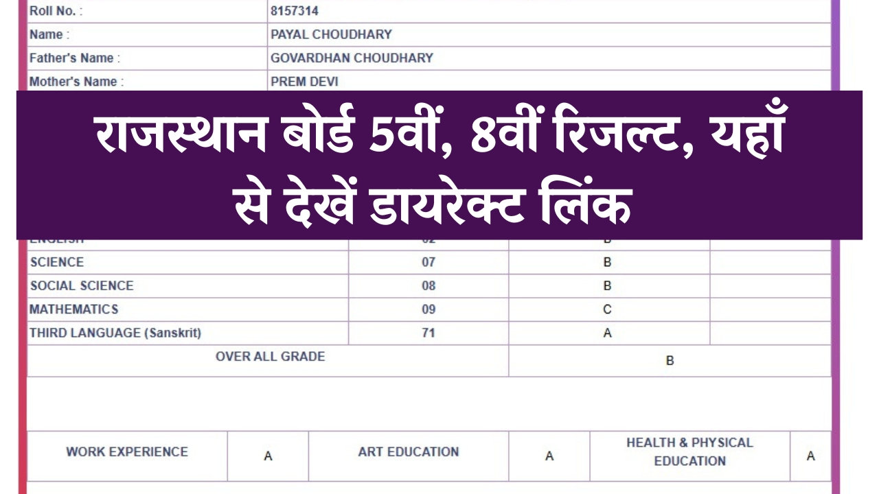 RBSE 5th 8th Result 2025 Direct Link