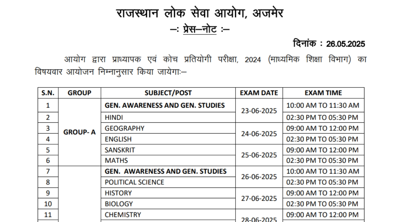 RPSC 1st Grade Exam Date 2025